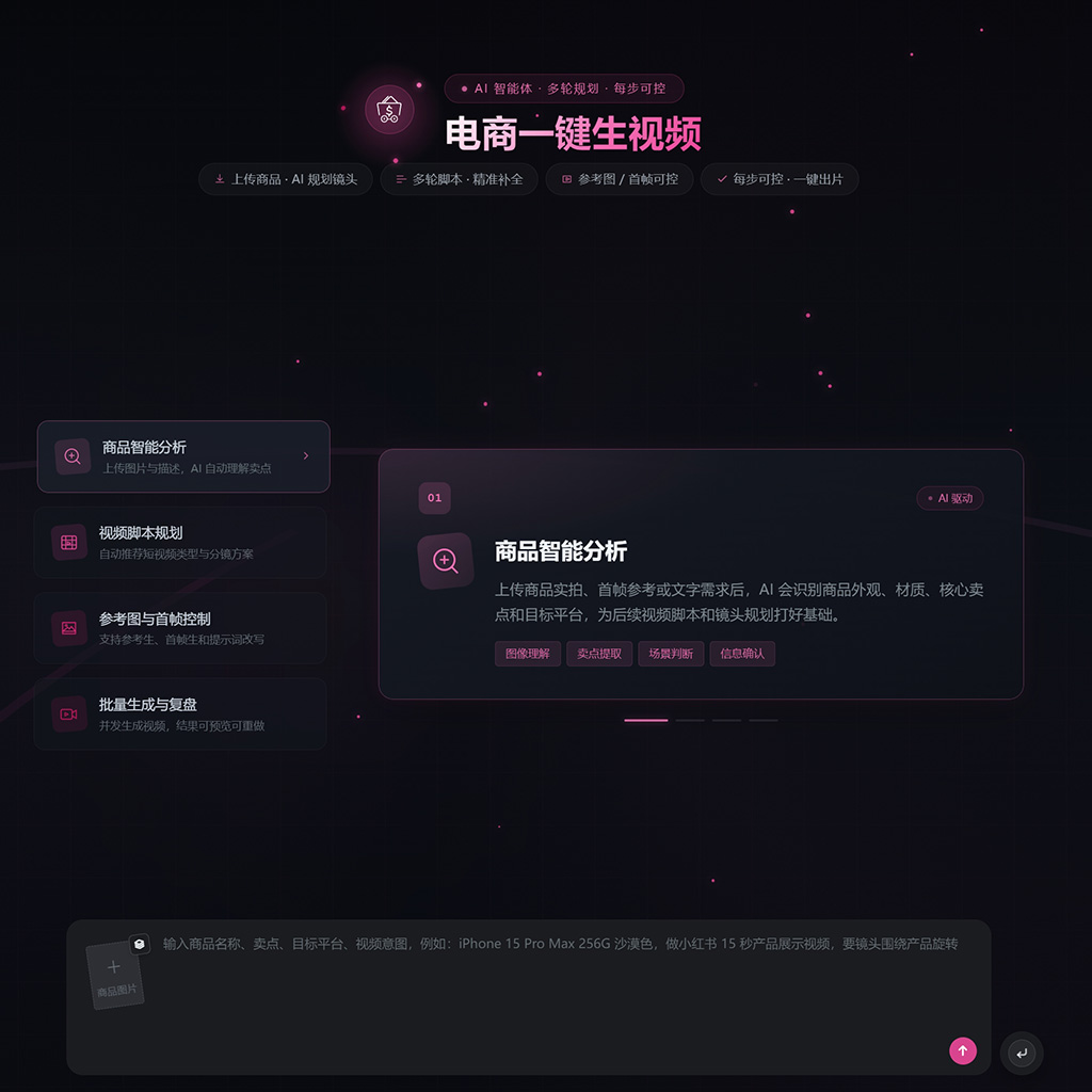 一键生PPT与培训风格素材示例