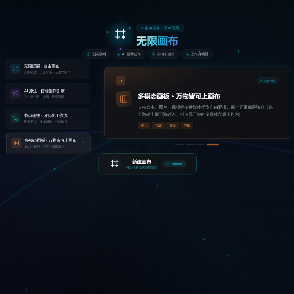电商智能多帧视觉渲染图